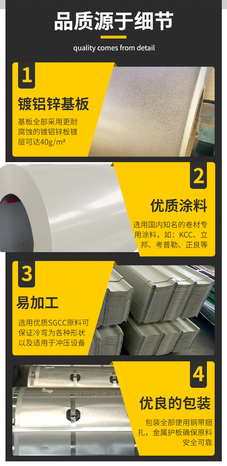 家電用彩色涂層鋼(卷)板(圖4) 家電用彩色涂層鋼(卷)板(圖4)