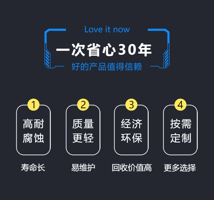 矮立邊鋁鎂錳合金(AL-Mn)屋面板(圖7) 矮立邊鋁鎂錳合金(AL-Mn)屋面板(圖7)